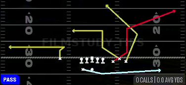 Orbit Smash Whip — Pass play diagram