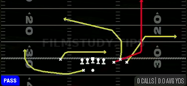 Seam Divide — Pass play diagram