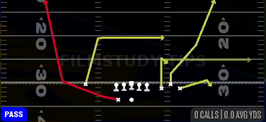Shock HB Wheel — Pass play diagram