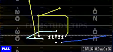 MTN Divide — Pass play diagram