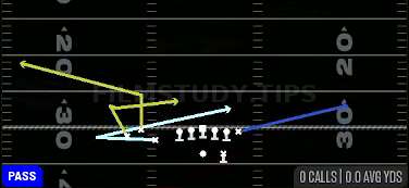 MTN Snag Under — Pass play diagram