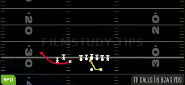 RPO Alert Bubble — RPO play diagram