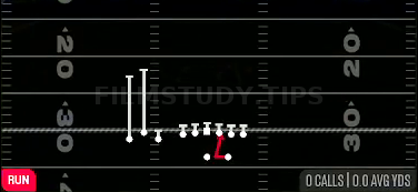 Same Side Zone — Run play diagram