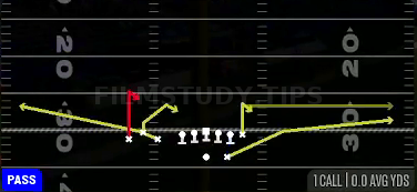 Spacing — Pass play diagram
