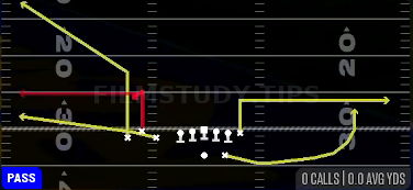 Stick — Pass play diagram