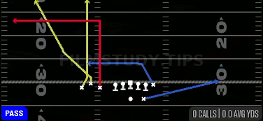 Switch Z Out — Pass play diagram