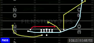 Cheat Clearout Drag — Pass play diagram