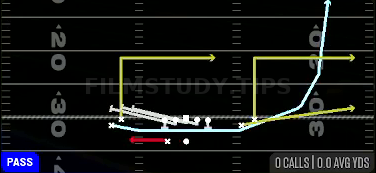 Cheat HB Slip Screen — Pass play diagram