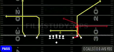 Choice Shallow Cross — Pass play diagram