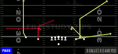 Slot Choice Spot — Pass play diagram