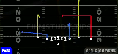 Dagger Deep Curl — Pass play diagram