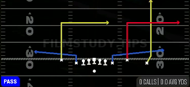 Out X Dig — Pass play diagram