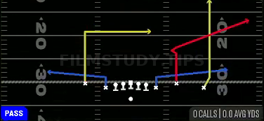 Slot Sail — Pass play diagram