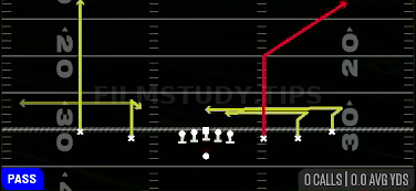 Corner Pivot In — Pass play diagram