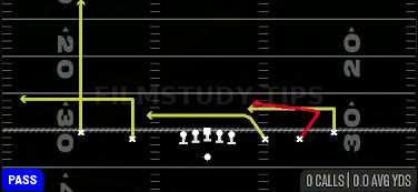 Ohio Ernie — Pass play diagram