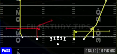 Shock Slot Option — Pass play diagram