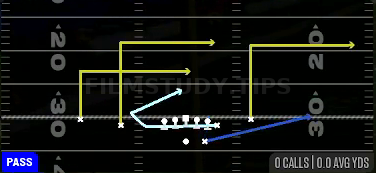 Cheat TE Angle — Pass play diagram
