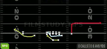 RPO Alert Cheat Bubble — RPO play diagram
