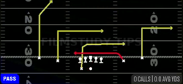 Double Cross — Pass play diagram