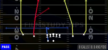 Four Verticals — Pass play diagram
