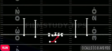 HB Base — Run play diagram