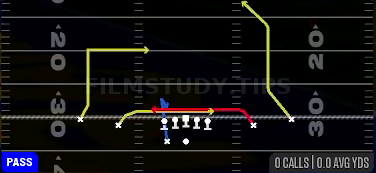 Inside Cross — Pass play diagram