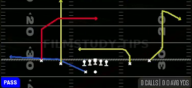 X Dagger — Pass play diagram