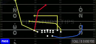 Inside Hi Lo — Pass play diagram
