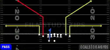 Bench — Pass play diagram