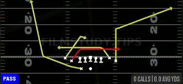 Mesh Spot Rail — Pass play diagram