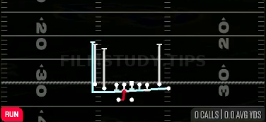 MTN Bunch HB Draw — Run play diagram