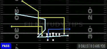 MTN Bunch Switch Flood — Pass play diagram
