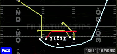 MTN Mesh Spot — Pass play diagram