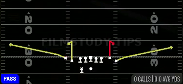 Stick — Pass play diagram