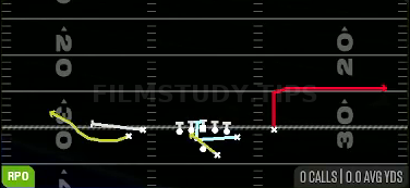 Cheat RPO Zone Alert Bubble — RPO play diagram