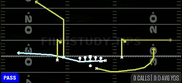 Cheat Spot Y Quick — Pass play diagram