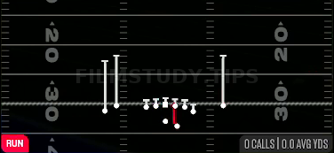 Duo — Run play diagram