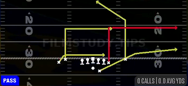 Flood Drive — Pass play diagram