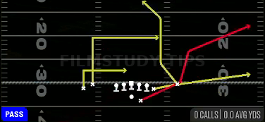 HB Scissors — Pass play diagram