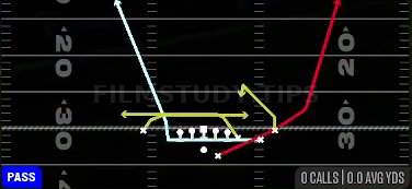 MTN Mesh Spot — Pass play diagram