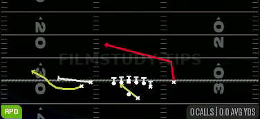 RPO Peek Slant Bubble — RPO play diagram