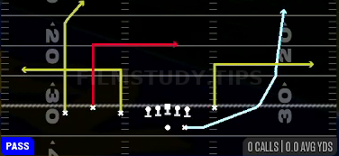 MTN Mills — Pass play diagram