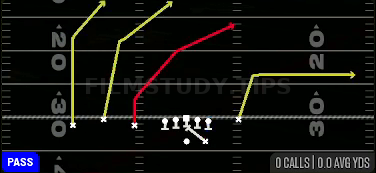 PA Crossers — Pass play diagram
