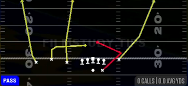 Slot Under H-Angle — Pass play diagram
