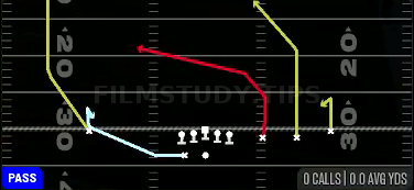 MTN Slot Cross — Pass play diagram