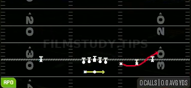 RPO Alert Bubble — RPO play diagram