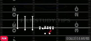 HB Counter — Run play diagram