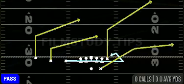 MTN Z Spot — Pass play diagram