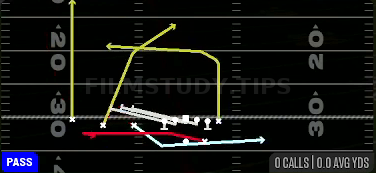 Orbit Cross Screen — Pass play diagram