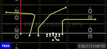 PA Counter Go — Pass play diagram